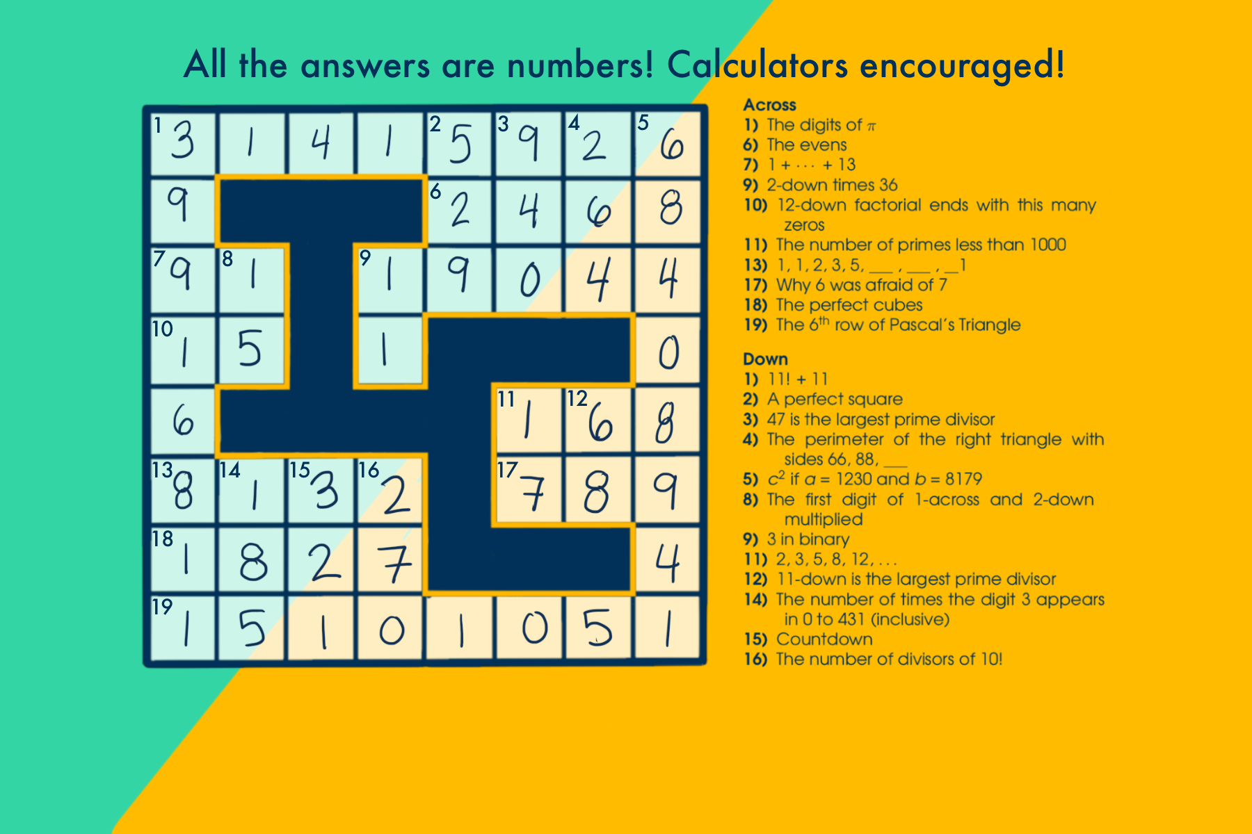 N is for Numbers–A to Z Blog Challenge – Story Crossroads