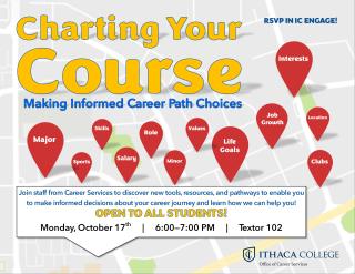 Charting Your Course: Making Informed Career Path Choices