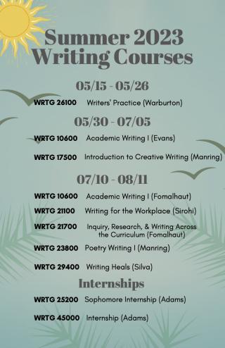 Summer course schedule - Writing Dept.