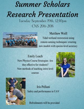 poster for research presentation