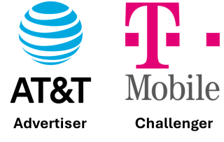 AT&T (Advertiser) T-Mobile (Challenger)